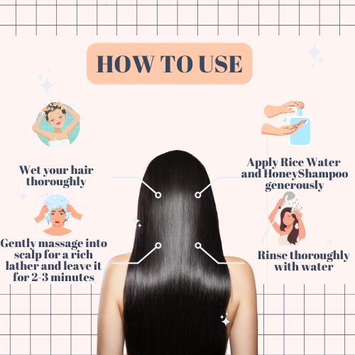 Vineroots Rice Water and Honey Shampoo | For Smoother, Shinier Hair | Sulphate & Paraben Free | For Women & Men | All Hair Types | 250 ml | Get Biotin Hair Conditioner Free