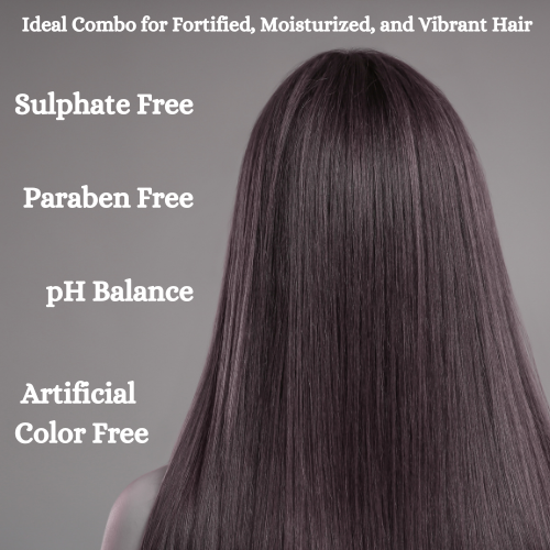 Vineroots Biotin Shampoo & Conditioner Combo - Plant Based | Sesbania & Bamboo for Strength, Volume & Damage Repair | Sulfate & Paraben-Free | For Women & Men , All Hair Types | 280ml + 200ml |Get Free Sunscreen Body Lotion (190ml)