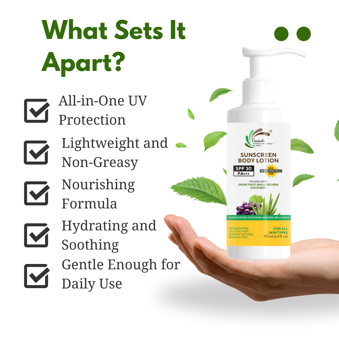 Buy one Get one Free, Lightweight and Non Greasy