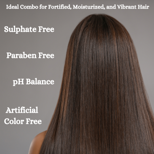 Sulfate Paraben Free