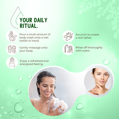 Vineroots Moringa Body Wash | Antioxidant-Rich, Exfoliating & Moisturizing Shower Gel with Aloe Vera Juice & Walnut Shell | For Smooth, Fresh & Healthy Skin | Sulfate & Paraben Free | Unisex | 250ml