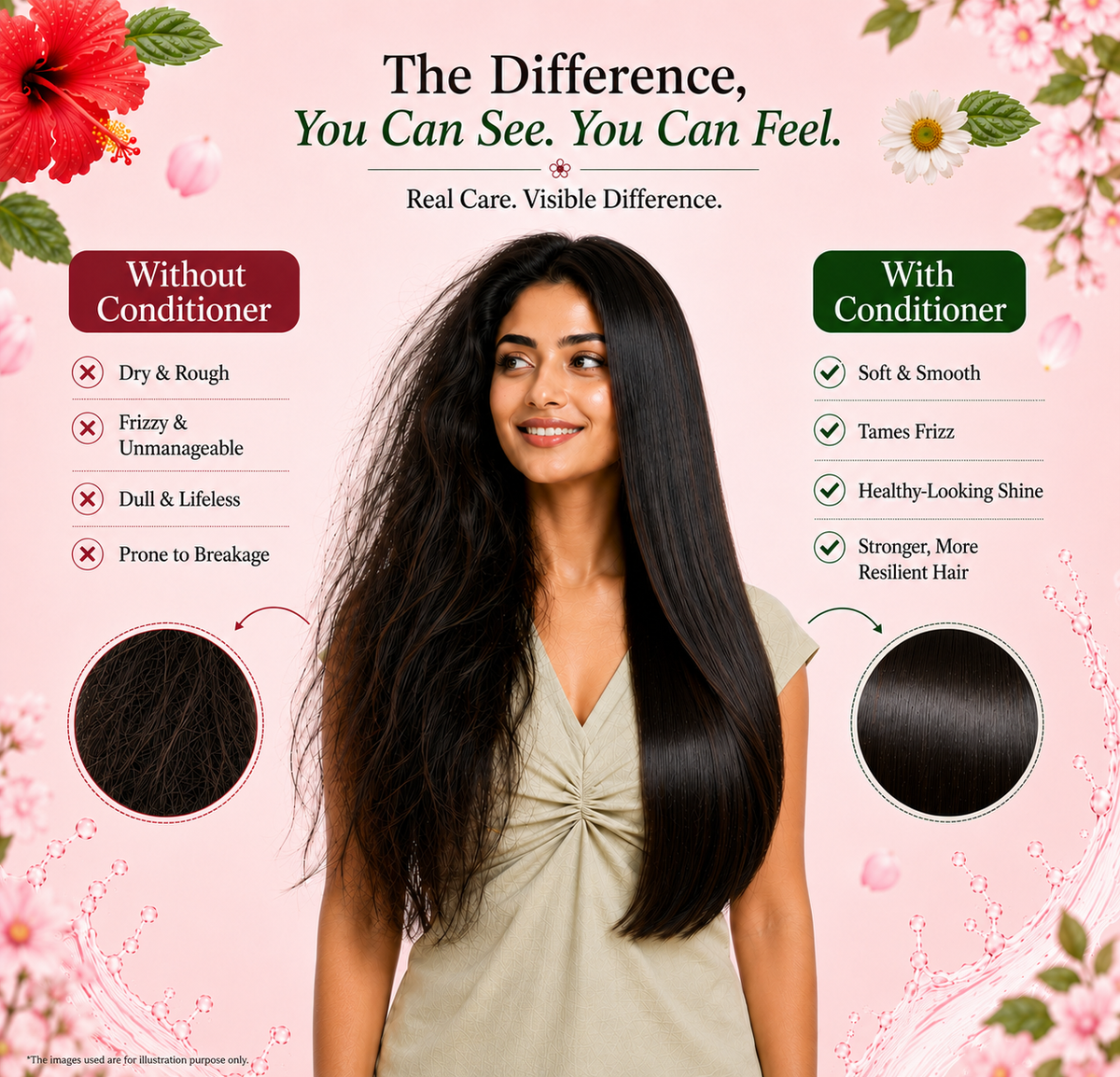Vineroots Hibiscus, Basil & Tridax Hair Conditioner | Nourishing & Strengthening with Gentle Dandruff Care | Sulfate & Paraben-Free | For women & Men, All Hair Types | 250ml + Free Neem Comb