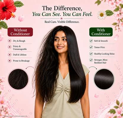 Vineroots Hibiscus, Basil & Tridax Hair Conditioner | Nourishing & Strengthening with Gentle Dandruff Care | Sulfate & Paraben-Free | For women & Men, All Hair Types | 250ml + Free Neem Comb